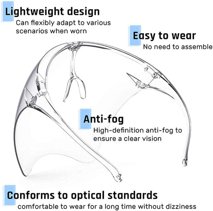 Clear Safety Face Shields with Glasses Frame Full Face