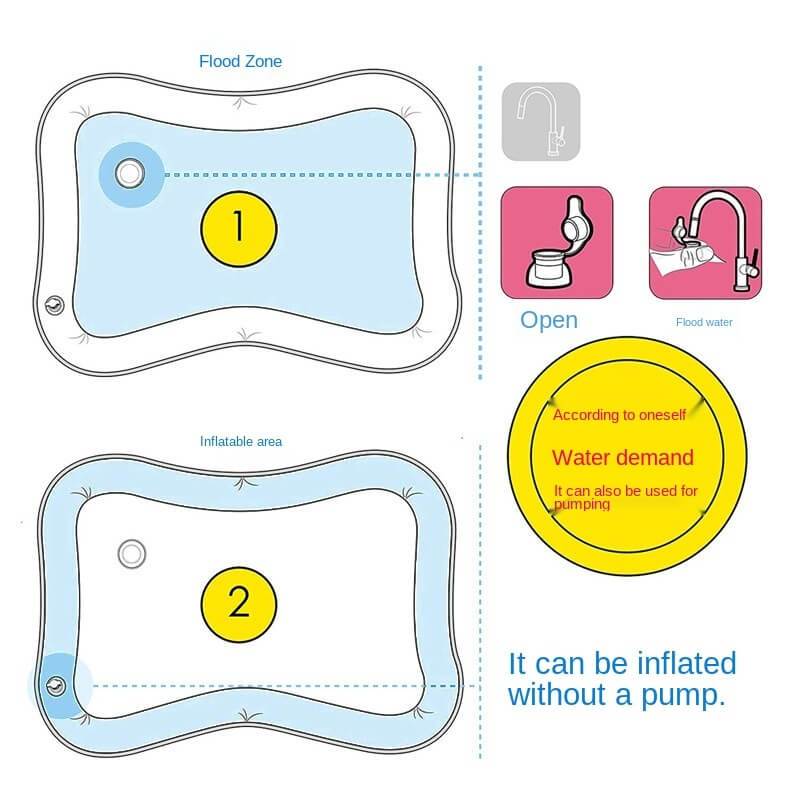 Kids Inflatable Premium Water PlayMat